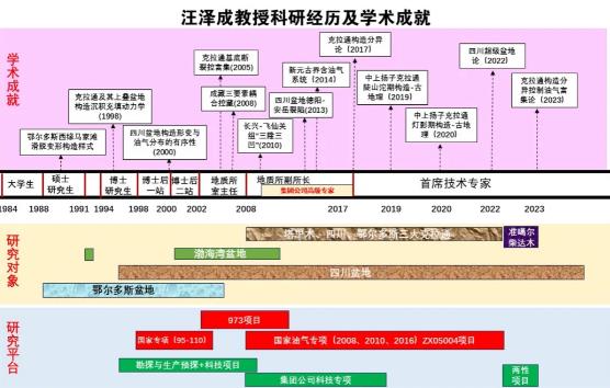 1749627518636774.jpg 企业微信截图_20250611153813.jpg