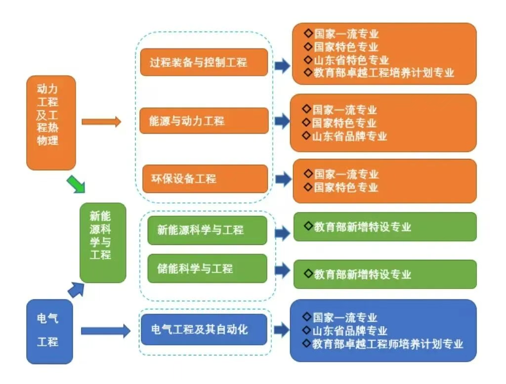 1765953884841512.png b97c8ee3-7da0-4fa6-91ae-a34c098419a8.png